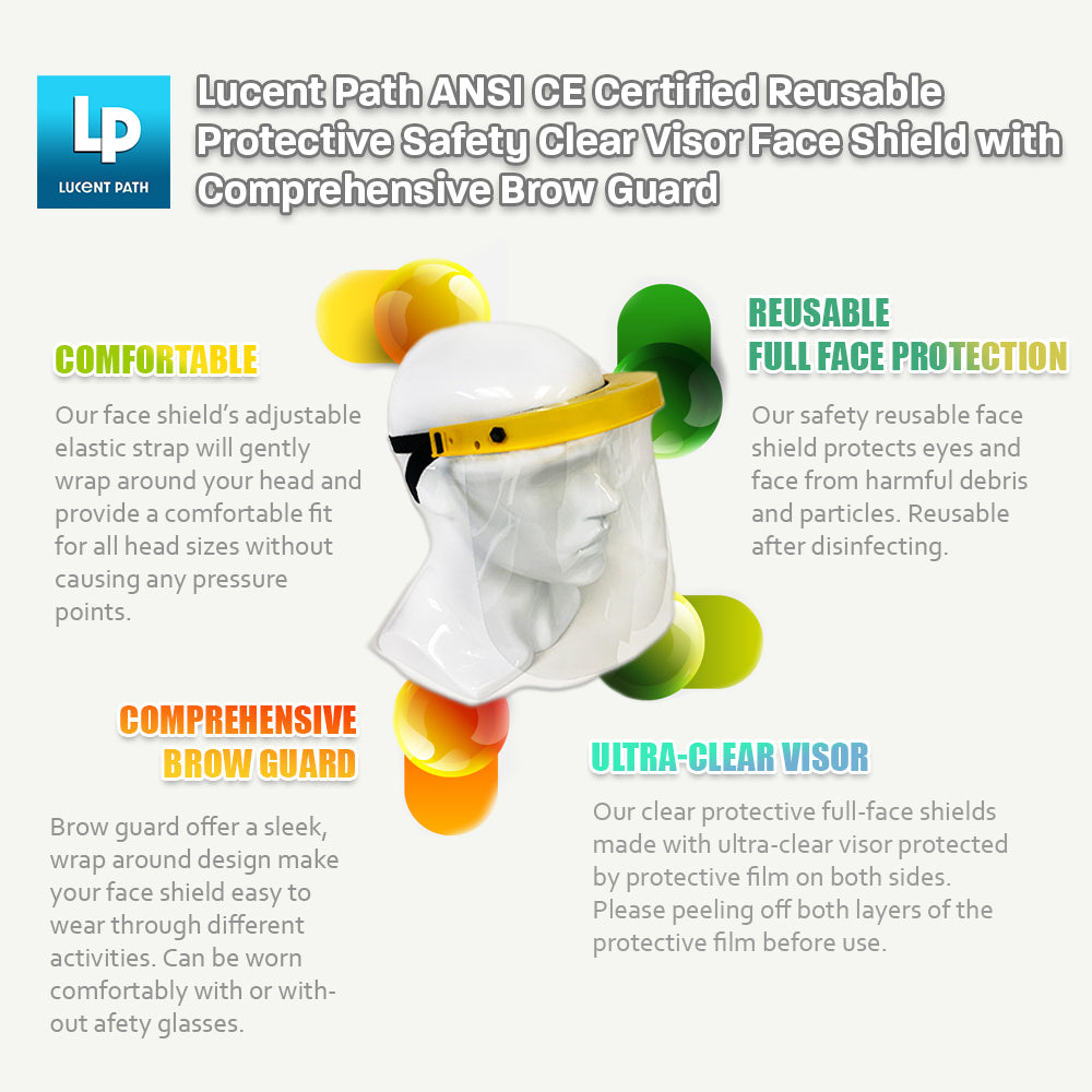 Lucent Path Reusable Brow Guard Face Shield - Clear Plastic Visor Anti Fog Face Shields With Adjustable Headband For Men and Women
