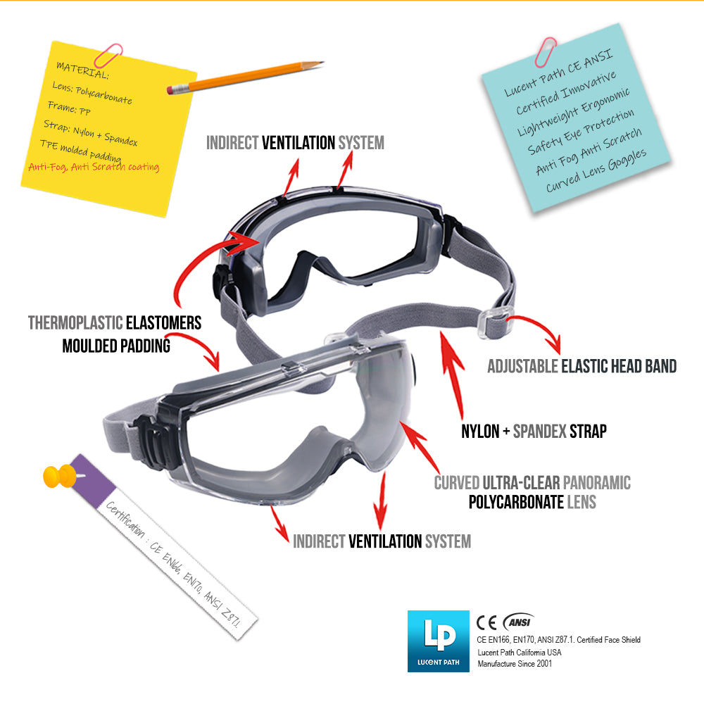 Lucent Path CE ANSI Certified Innovative Ergonomic Safety Eye Protection Anti Fog Anti Scratch Curved Lens Goggles